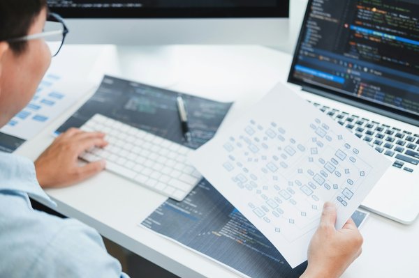 Transformez votre entreprise grâce aux logiciels innovants